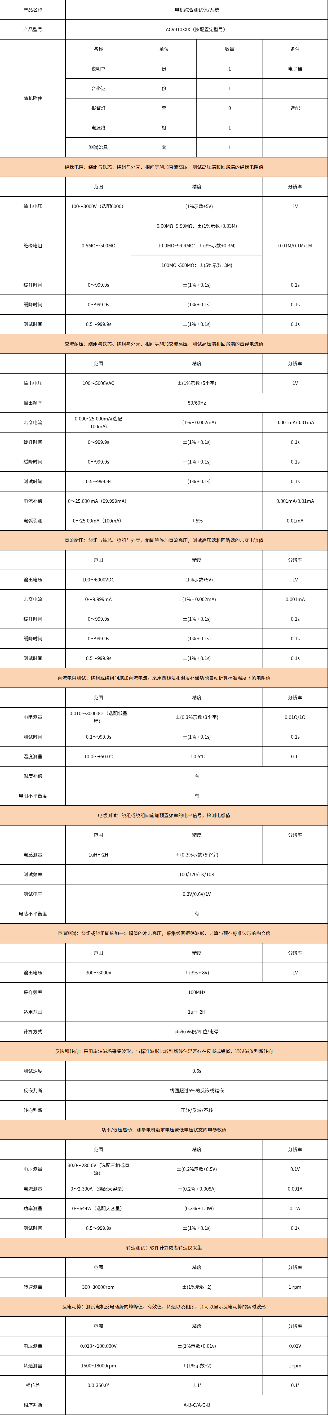 电机综合测试仪-AC9910X系列-技术参数.jpg