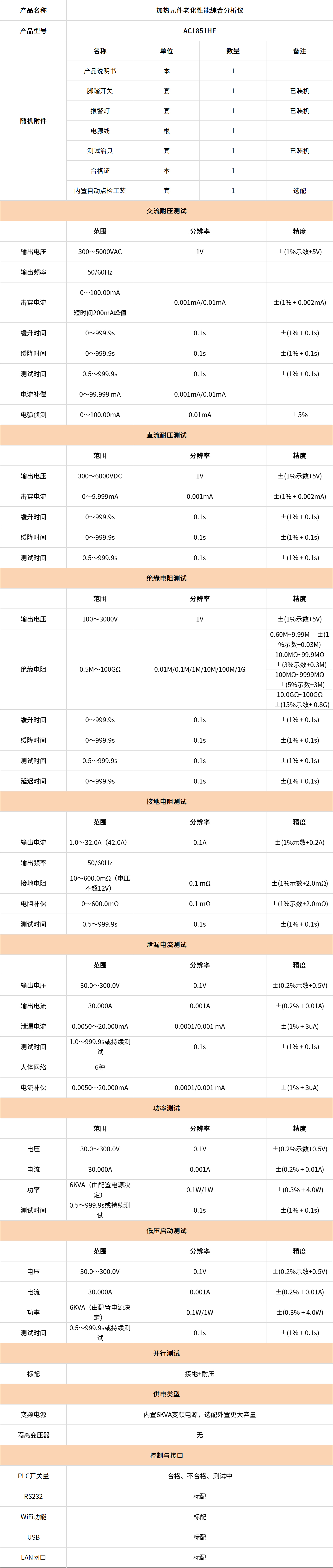 加热元件老化电性能分析仪-AC1851HE.jpg